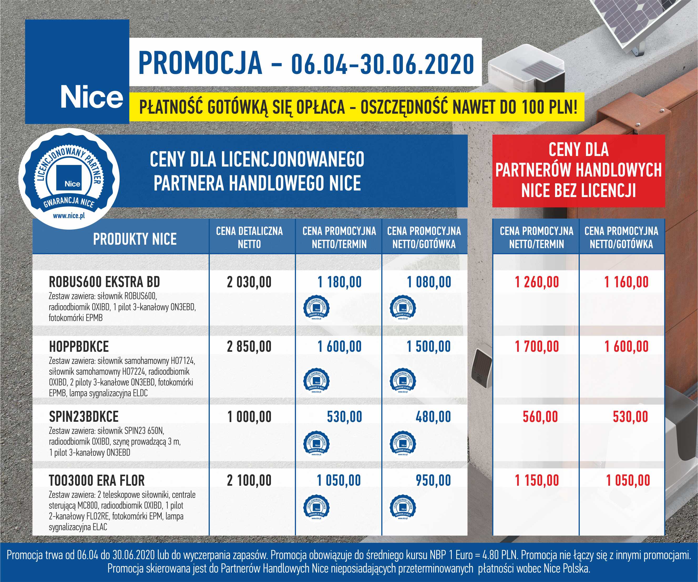 Promocja Nice 06.04-30.06.2020
