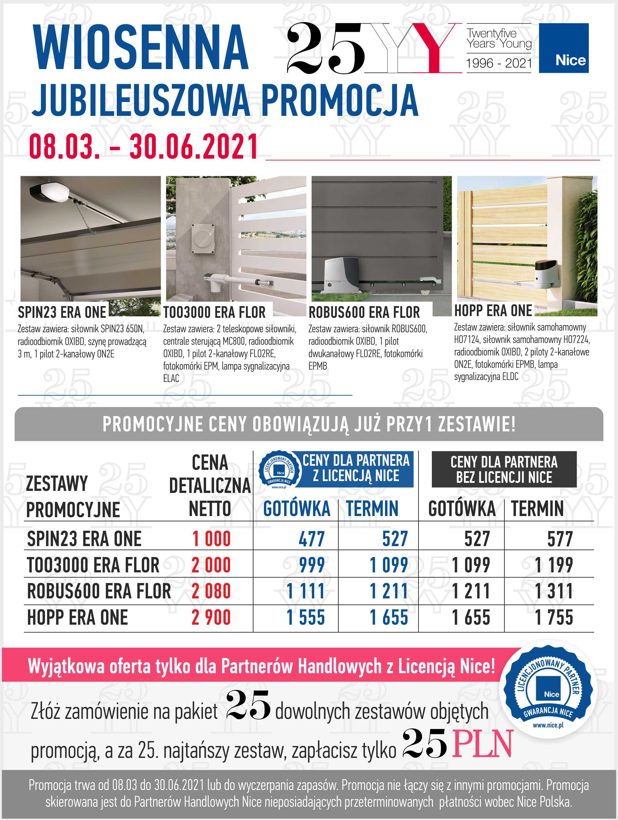 Jubileuszowa promocja Nice