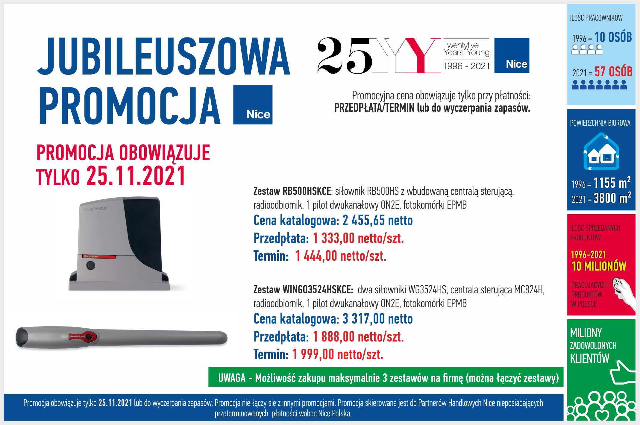 JUBILEUSZOWA PROMOCJA NICE 25.11.2021