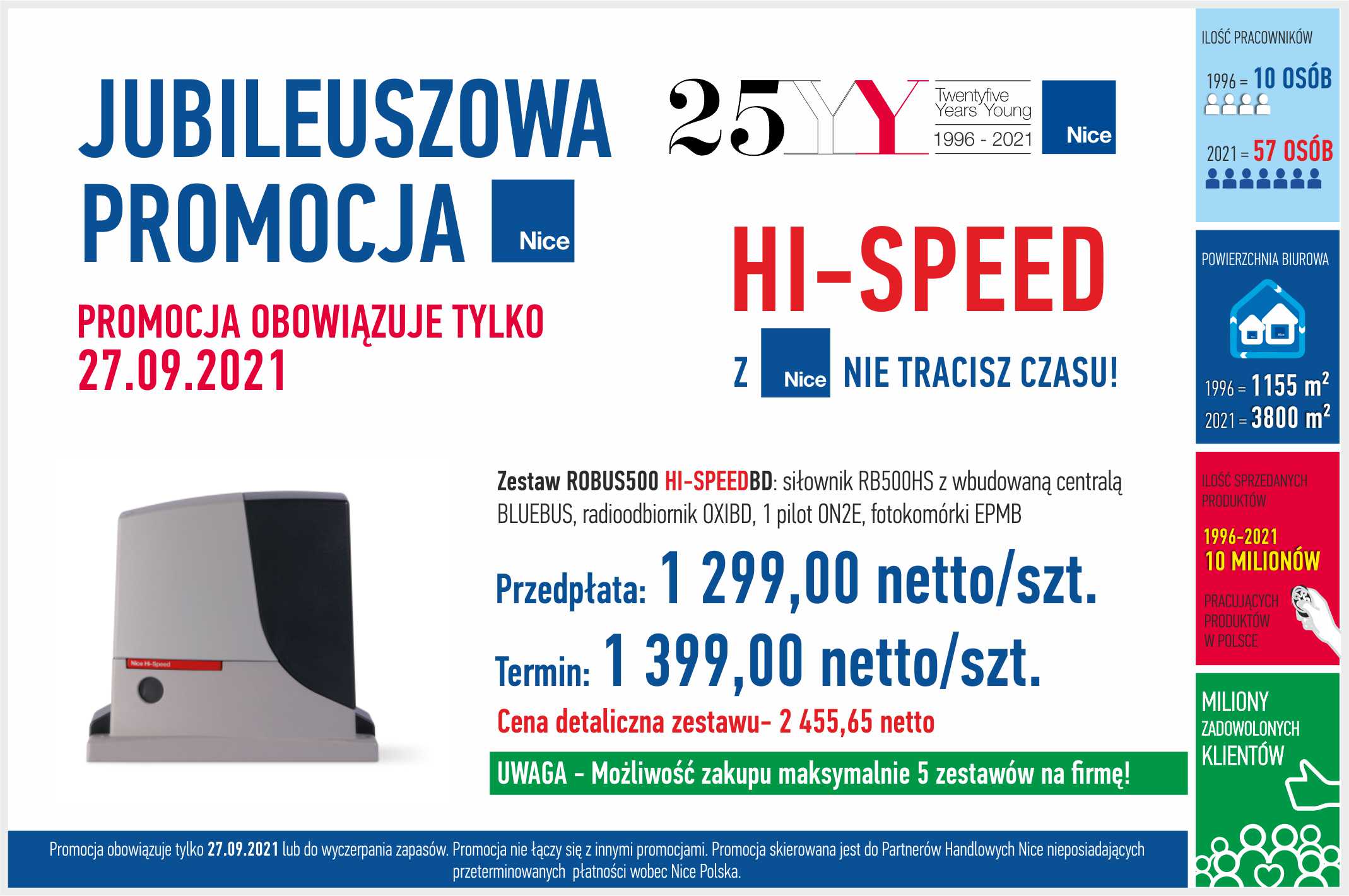 JUBILEUSZOWA PROMOCJA NICE 27.09.2021