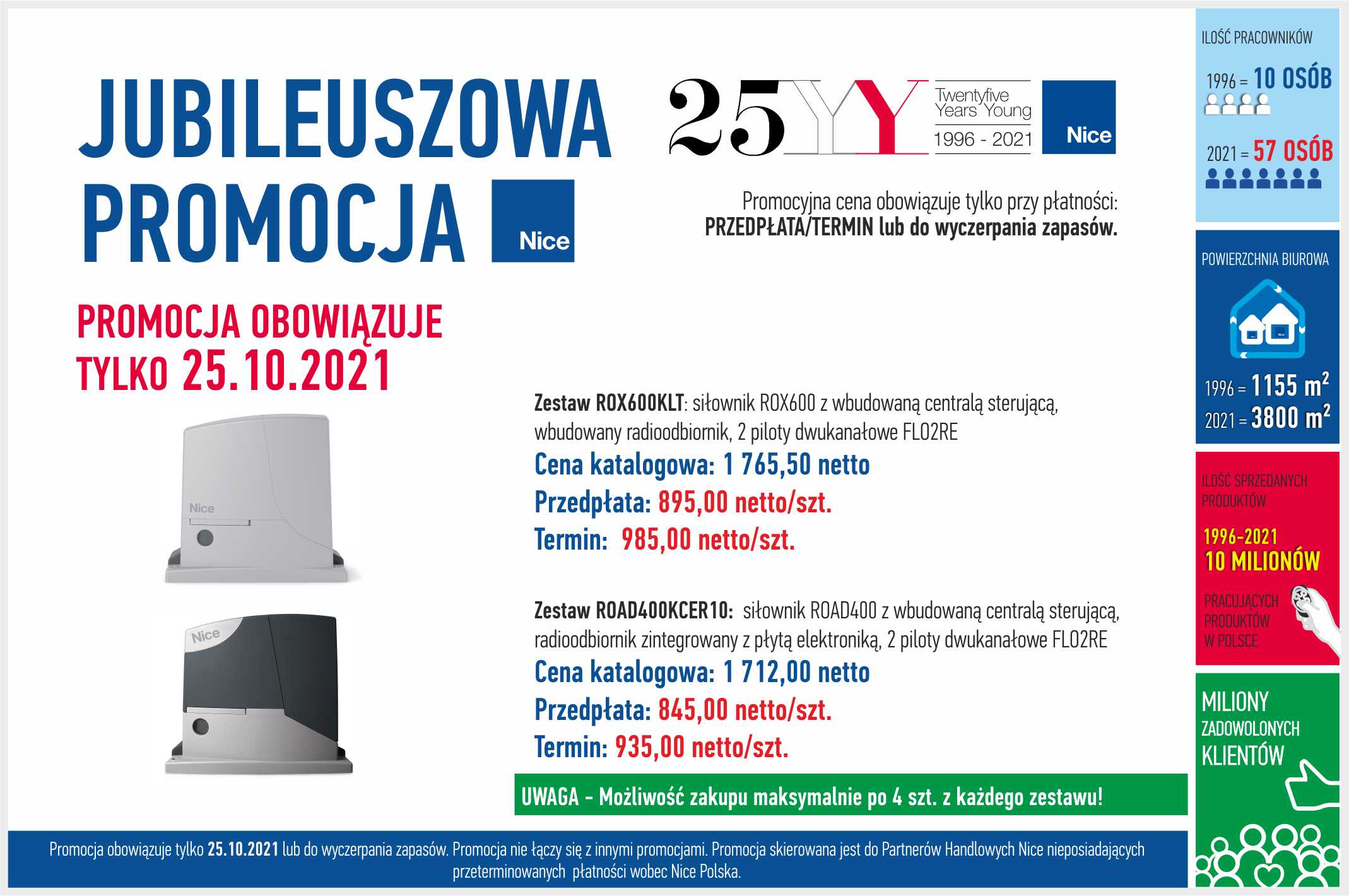 JUBILEUSZOWA PROMOCJA NICE 25.10.2021