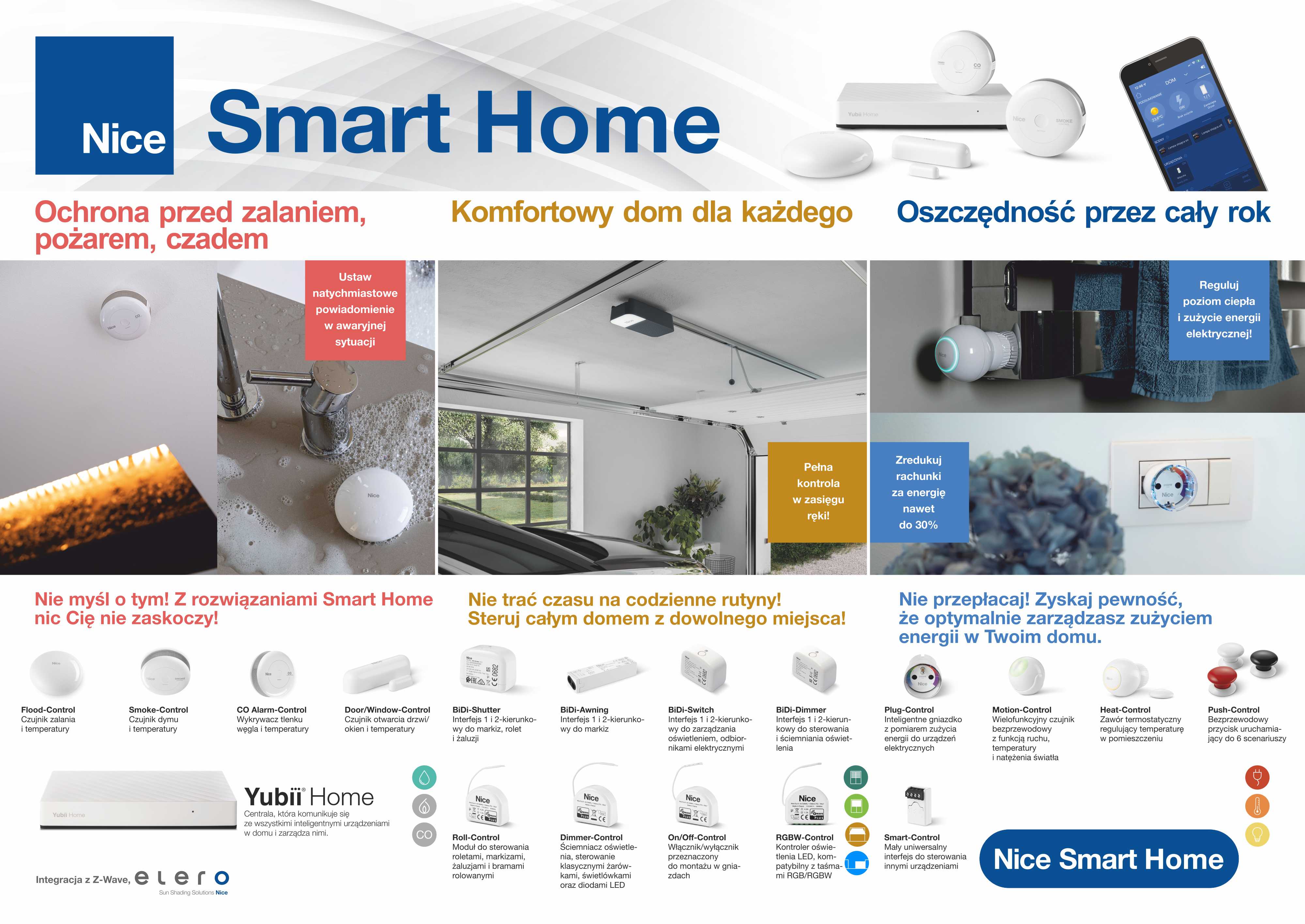 Nice smart. Z wave plus центральный модуль умного дома. Nice smart. Clever pupil. Умный дом с алисой.