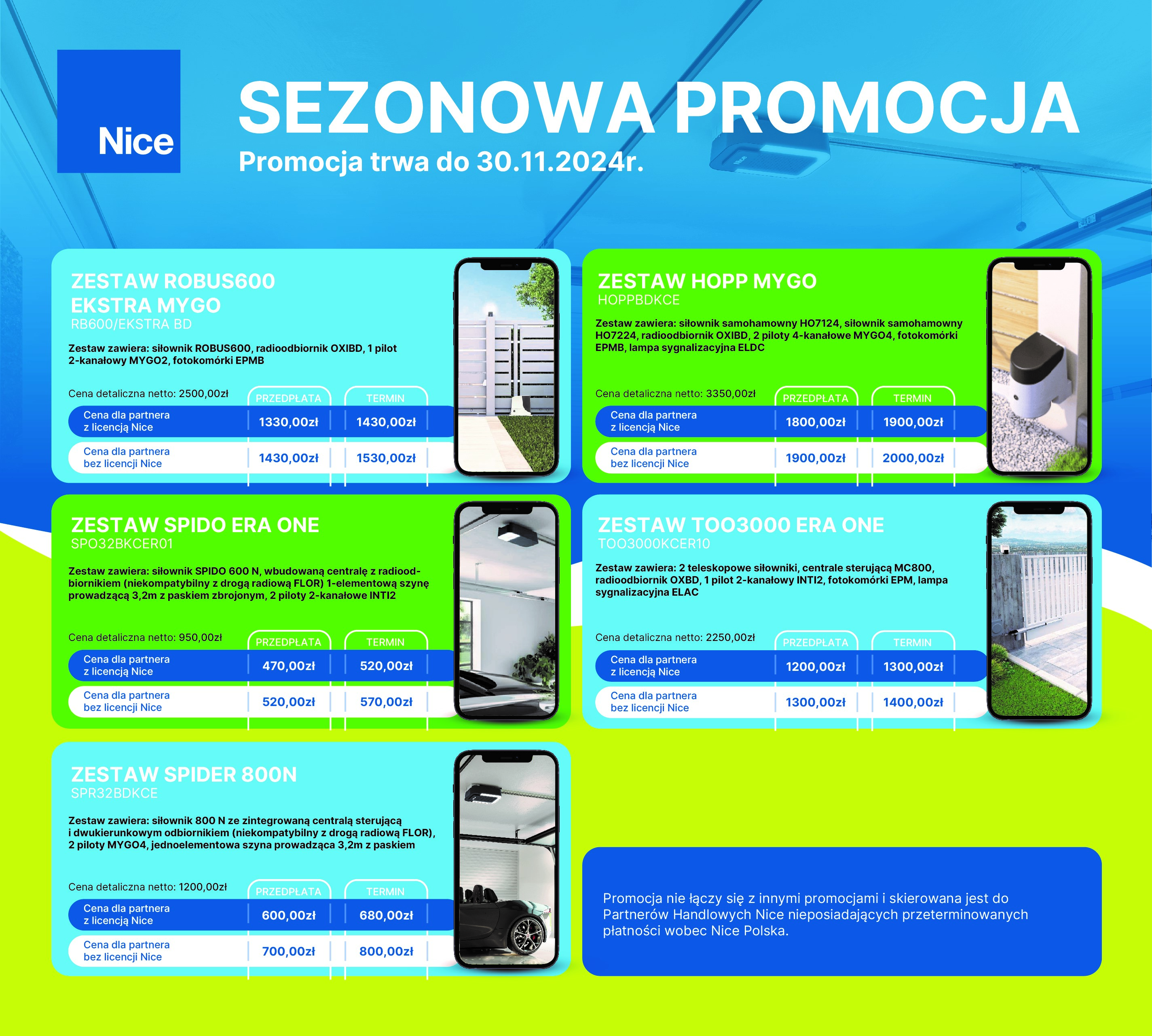 SEZONOWA PROMOCJA - zestawy do bram w promocyjnej cenie
