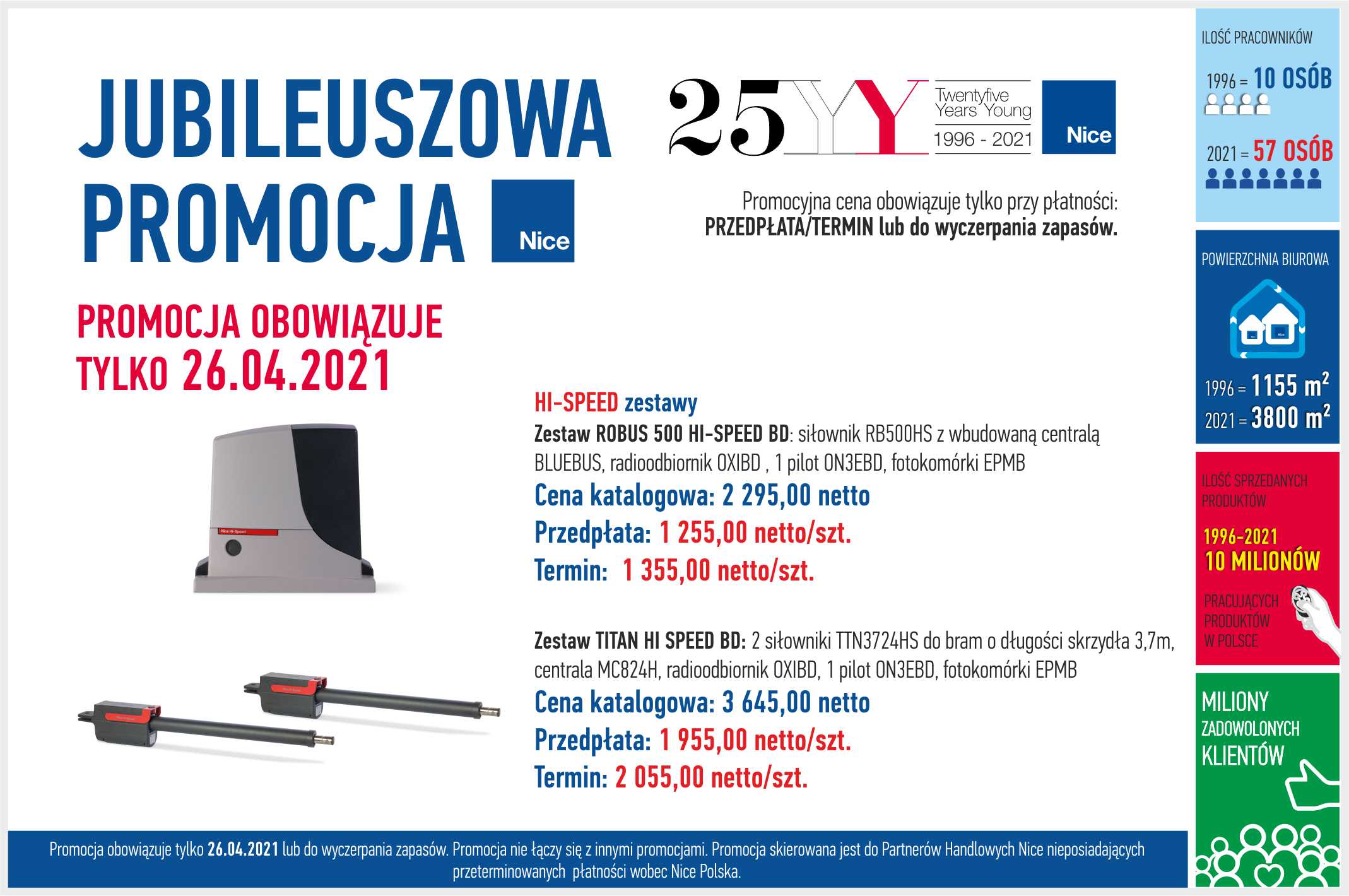 Promocja za okazji 25-lecia Nice