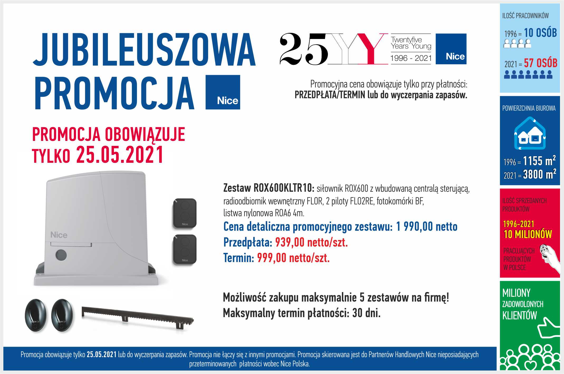 JUBILEUSZOWA PROMOCJA NICE