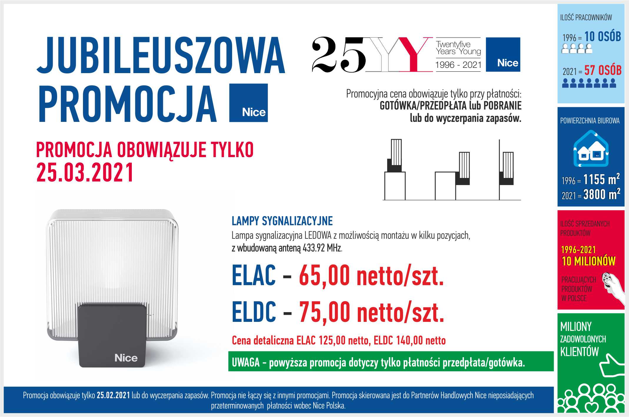 JUBILEUSZOWA PROMOCJA NICE