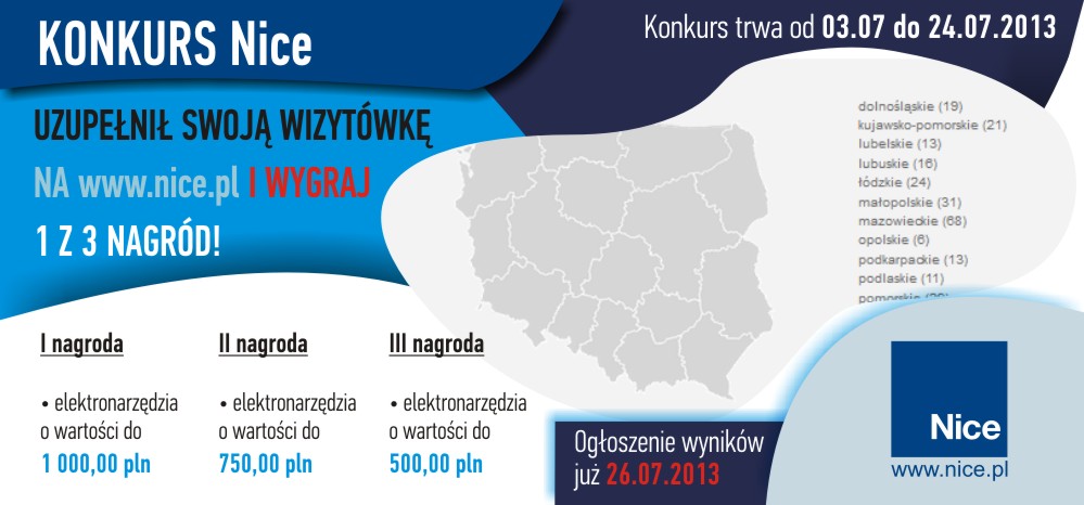 Konkurs Nice - Uzupełnij swój profil i wygraj zestaw elektronarzędzi!