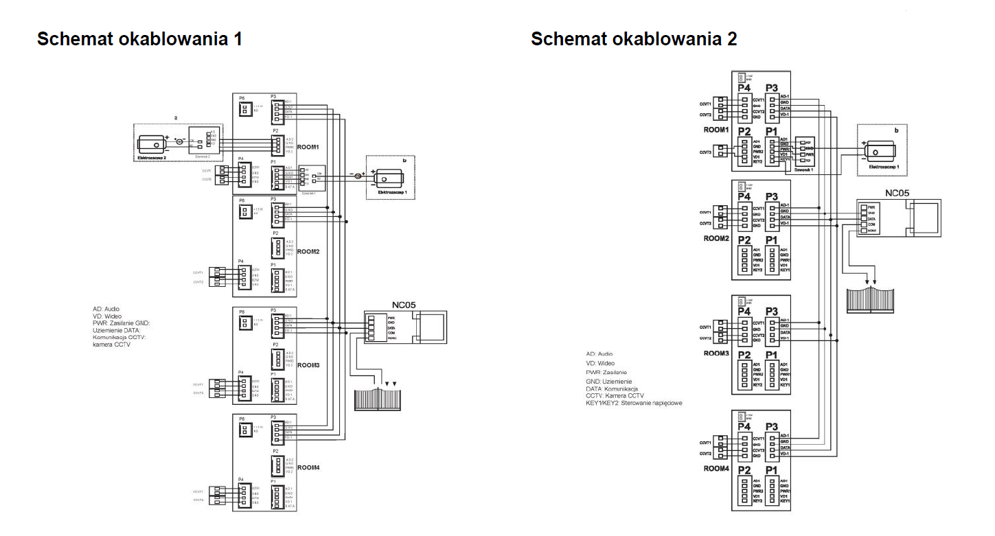 NICE WIDEODOMOFONY SCHEMAT